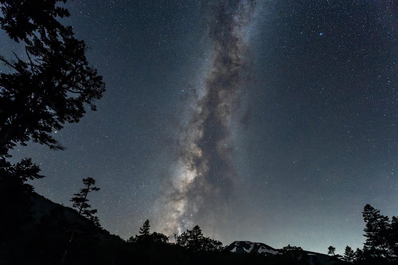 Universe Sky Star Space Cosmos